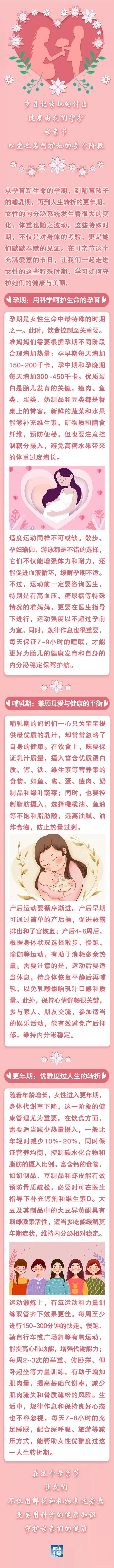 最好的配资平台 母亲节特辑：守护女性特殊时期的健康与美丽